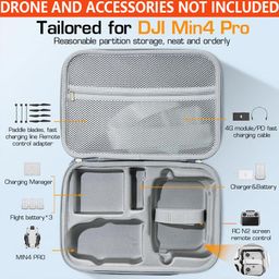 Zeitel® Carrying Case for DJI Mini 4 Pro, Mini 4 Pro RC 2 Case Storage Case for DJI Mini 4 Pro Accessories with Shoulder Strap Portable Travel Case for DJI Mini 4 Pro and DJI RC 2 Controller Only Case image 2