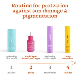 FoxTale Pigmentation Protect Dewy Set - Rapid Spot Reduction Drops 30ml & Sunscreen 50ml image 4