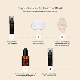ZEROHARM NuEssentials Nourishing & Hydrating Kit image 5