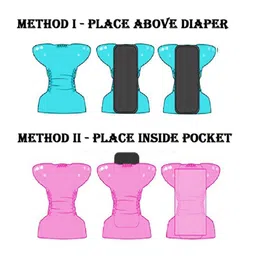 Babymoon Set Of 10 Reusable Cloth Diaper Insert image 4