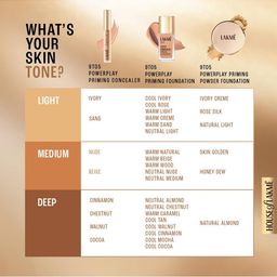 lakme 9 to 5 Powerplay Priming Foundation Built In Primer SPF20 - Neutral Medium image 3