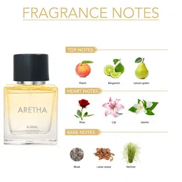 Ajmal Set of Ascend, Aretha, Yearn Eau De Parfum - 50 ml Each image 2