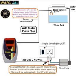 Swarn Jal (Model: A-RI) Electric Liquid Tank Overflow Alarm, AC 220V Powered, Loud Human Voice, Brass Sensors, Shock Proof, 1 Year Complete Guarantee,Magnetic Isolation, Shock-Proof image 5