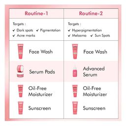 mcaffeine Clear Glow 3 Tranexamic 2 Alpha Arbutin Advanced Pigmentation Serum Treatment image 2