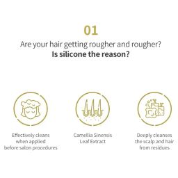 lador Moisture Balancing Shampoo image 4