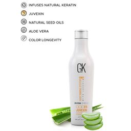 gk hair UVA Color Shield Conditioner image 5