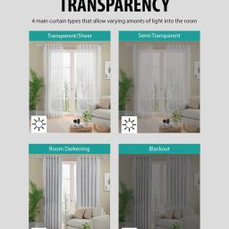 portico Set of 2 Geometric Print Window Curtains image 5
