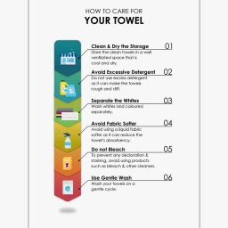 cannon Set of 4 Face Towels 11.8" x 11.8" image 5
