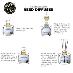 soul & scents Reed Diffuser Oil with Fiber Sticks image 2