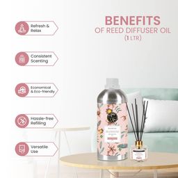 soul & scents Reed Diffuser Oil with Fiber Sticks image 3