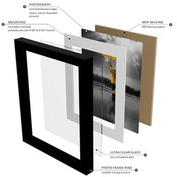 random Set of 4 Frames with 9 Plaques image 4