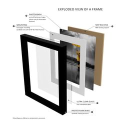 random Set of 6 Rectangular Synthetic Photo Frame 8''x10'' image 5