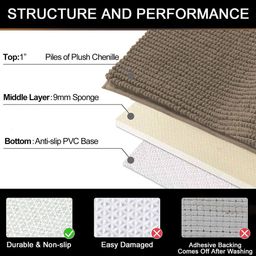 luxehome international Anti Skid Rectangular Bath Mat image 5