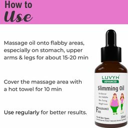 LUVYH Fat Burning Slimming Body Oil - 30 ml-58