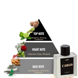 CFS Cargo & Pure Heart Set Of 2 Long Lasting EDP - 100 ml - 25 ml image 3