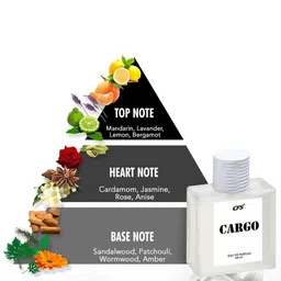 CFS Cargo & Pure Heart Set Of 2 Long Lasting Eau De Parfum - 100 ml - 25 ml image 4
