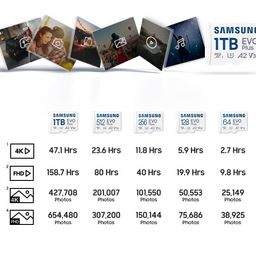 SAMSUNG EVO Plus 512GB Micro SDXC w/SD Adaptor, Up-to 160MB/s, Expanded Storage for Gaming Devices, Android Tablets and Smart Phones, Memory Card, MB-MC512SA/IN image 4