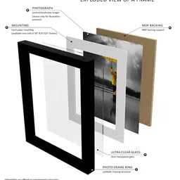 RANDOM Black Set of 10 3D Collage Photo Frames with CHAI Plaque image 4