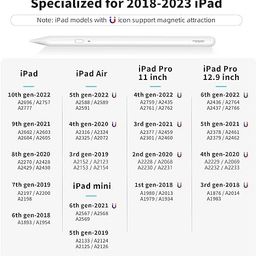 Penoval A11, iPad Pencil for Apple iPad 10th/9th, Backup to Apple Pencil 1st 2nd Generation, Stylus for iPad Air 5/4/3, iPad Pro 12.9" - 2X Faster Charge, App, Customizable Shortcuts, Palm Rejection image 5