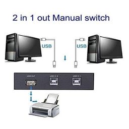 VOOCME Printer Sharing USB Switch 2 Ports USB 2.0 Selector Switch for PC Sharing Switchh Box for PC Computer Scanner Printers Projector Camera and Keyboard image 3