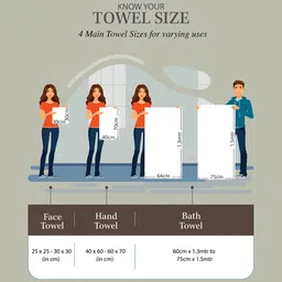 Athom Trendz Multi Set of 5 Cotton Bath Towels image 4