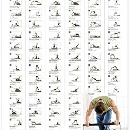 STOTT PILATES Wall Chart - Advanced Reformer-image-67