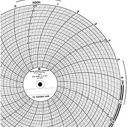 Partlow Part Low 00213819 Chart Recorder Paper, 10" Dia, 12-Hour, 0 to 200, 100/Bx-23