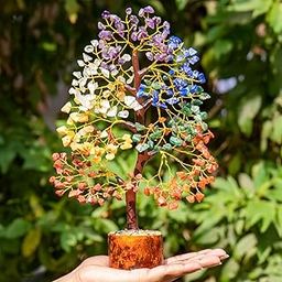 BlizzCart Seven Chakra Crystal Tree | Artificial Tree for Living Room & Office Decor | Feng Shui Healing Tree for Prosperity & Positive Energy | Gift for Men & Women – Housewarming & Anniversary-image-17
