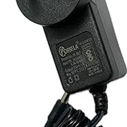 IP Phone Adapter 5v GRP & GXP Series-33