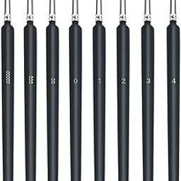 Homeaura Detailing Brush Set for Painting | Fine Tip Plastic Paint Brushes with Ergonomic Handle for Art Painting Acrylic Watercolor Miniatures Nail Art Oil Face & Scale Model Detailing | 8 Pcs-7