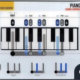 Piano Chord Compass - Learn Keyboard Chords - Ultimate Tool For Beginner Chords. Music Production Chord Tool, Learning Chords, Expand Music Playing-image-44