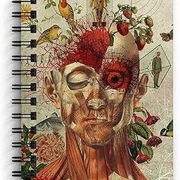 DI-KRAFT Handcrafted Hard Cover Unruled Paper Spiral Bound Printed Journal Diary Notebooks for Girls and Boys Wire Binding Memo Notepads Diary Notebooks Planner (160 Pages, A5 Size) [Spiral-bound]-23