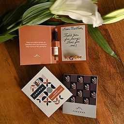 Fernweh Rakhi Greeting Card with 2ml perfume | Rakhi gift for brother and sister | Pack of 4 (2ml x 4)-36