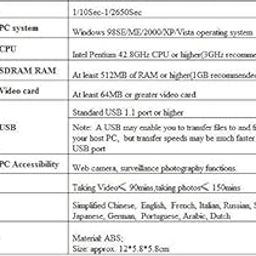 1CC1 3.7V 1250mAh Video Black HD DV Camera Digital 1920 * 1080P 3-Inch-picture-18