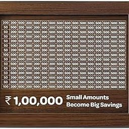 Natkam Wooden Piggy Bank with ₹1 Lakh Savings Chart – Carved Coin Box & Money Goal Tracker for Kids, Adults and Perfect for Gifting-image-33