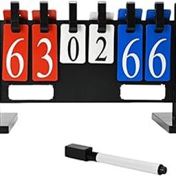 CALANDIS™ Flip Number Score Board 4 Digits Scorekeeper for Billiards Badminton Coaches-image-31
