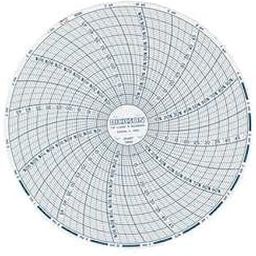 Chart, 6 in, Range 0 to 50 C, 24 Hour, PK60-picture-0