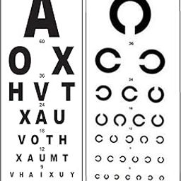 HYZIK Snellen Eye Vision Test Chart combo English(A) and (C) Chart.-image-1