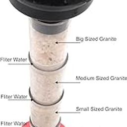 stepstodo water filtration project kit, water purification science kit, diy kit- Multi color-15