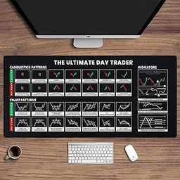 Tanna Enterprise Stock Market Candlestick Chart Mouse Pad (80x30cm) – Large Trading Keyboard Mat for Desktops & Laptops – Investing Guide for Beginners & Dummies – Desk Pad for Traders-image-68