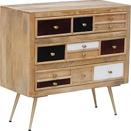 MANGO TRUNK Wooden 03 Chest of Drawer Tall-Boy | Natural Finish | Multi-Drawer | Multi-Colour | Storage Unit | Furniture for Home | 90x40x85 cms-image-44