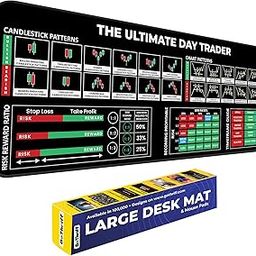Trading Mantras Candlestick Chart Patterns Desk Mat | Stock Market Mouse Pad | Large Keyboard & Mouse Pad for Traders | Chart Pattern Deskmat for Desktop & Laptop (Risk Reward)-image-18
