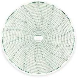Paper Chart, 8 in, 0-200 F/C, 7 Day, PK60-picture-12