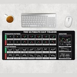 YOGVAYNA Stock Market Mouse Pad, Investing Guidance for Dummies Beginners, Finance Gifts for Day Trader Crypto Investor, Large Desk Mat for Keyboard and Mouse, Employee Appreciation Gifts-12