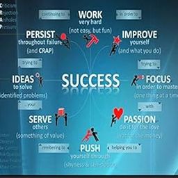 PASHUPATASTRA Success Motivational Quotation Printed Gaming Non-Slip Rubber Base Mouse pad for Laptop and Computer-image-96