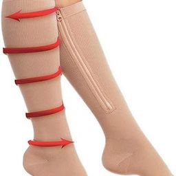 2-Pack Zipper Compression Socks for Men/Women with Open Toe, Knee High 20-30mmHg Compression Support Hose (Beige, L/XL)-image-65
