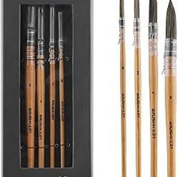 Mop Brushes for Painting | 4 -Piece Watercolor Mop Brush Set (Sizes 0, 2, 4, 8) | Round Tip Artist Paintbrushes with Wooden Handles – Painting Kit for Adults Beginners, Gouache, Acrylic & Oil Painting-picture-14