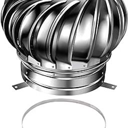 Enakshi® Attic Air Vent Air Outlet Factory Weatherproof Roof Ventilator Wind Turbines Style C|Home & Garden-image-17
