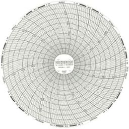 Dickson C662 Chart, 24 Hours, 6-Inch, 0 to +500, 6"-28