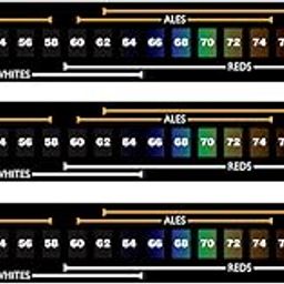 Fermometer-HOZQ8-593 3 X Adhesive Strip Thermometer,Black-image-13